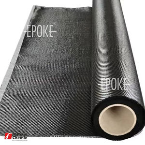 Composites - Materials