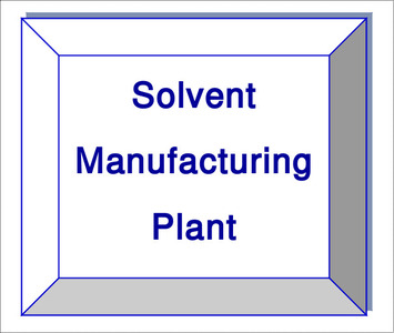 SOLVENT MANUFACTURING PLANT