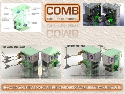 COMB : COMBINATION GEARBOX UNITS