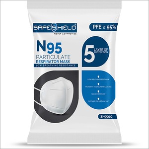 Face Protection