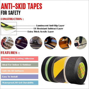 Adhesive Tape