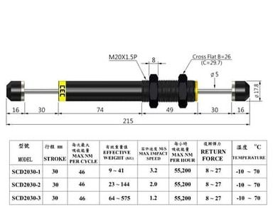 Hydraulic Shock Absorbers