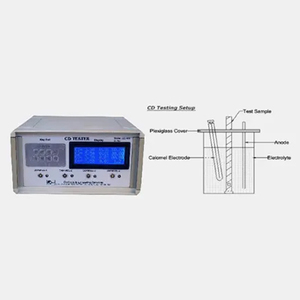 Corrosion Testing