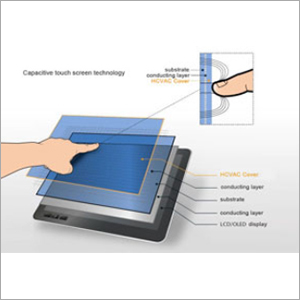 Optical Film Coating Equipment