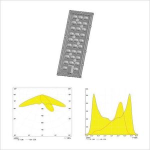 Optical LED Lenses