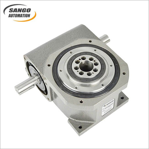 Cam Indexer