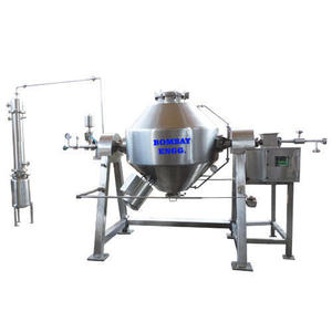 Food Processing Machinery