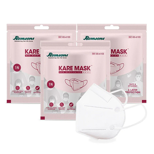 Personal Protection Products