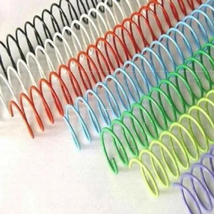 Binding Products