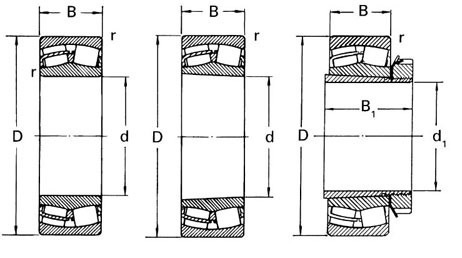 22200 Series Spherical Roller 